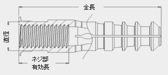 図面